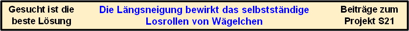 Die L�ngsneigung bewirkt das selbstst�ndige
Losrollen von W�gelchen