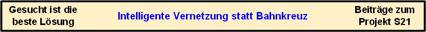 Intelligente Vernetzung statt Bahnkreuz