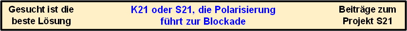 K21 oder S21, die Polarisierung
fhrt zur Blockade