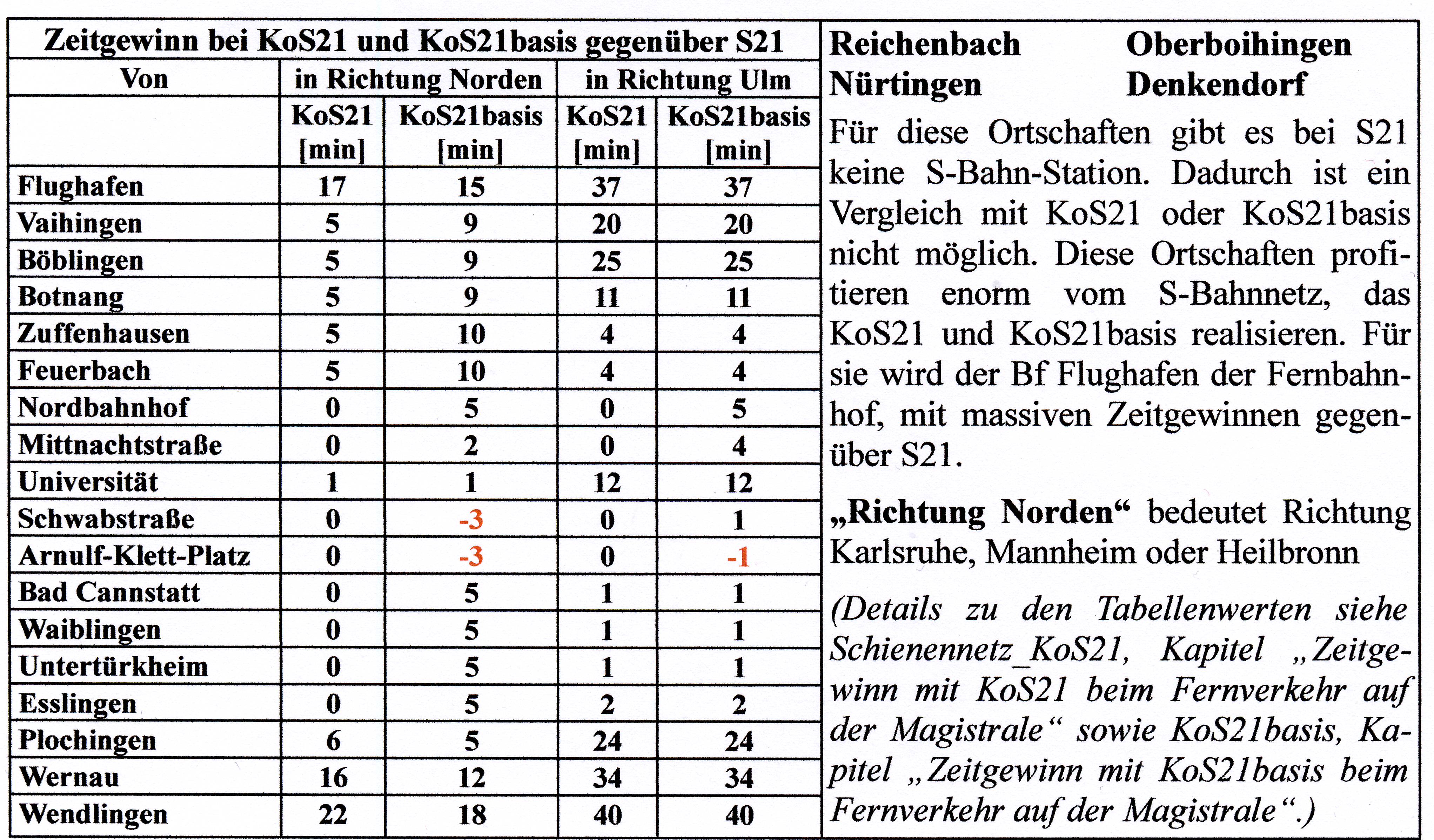 Zusammenfassung_Nadeloehr