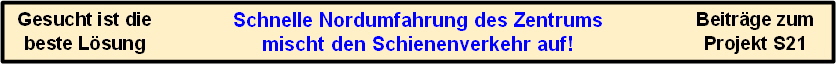 Schnelle Nordumfahrung des Zentrums
mischt den Schienenverkehr auf!